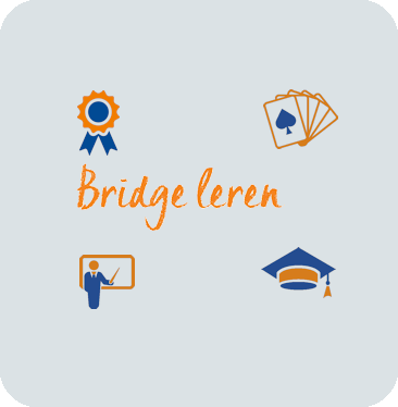 Verdiepingscursus Bridge wo 24 februari Roermond